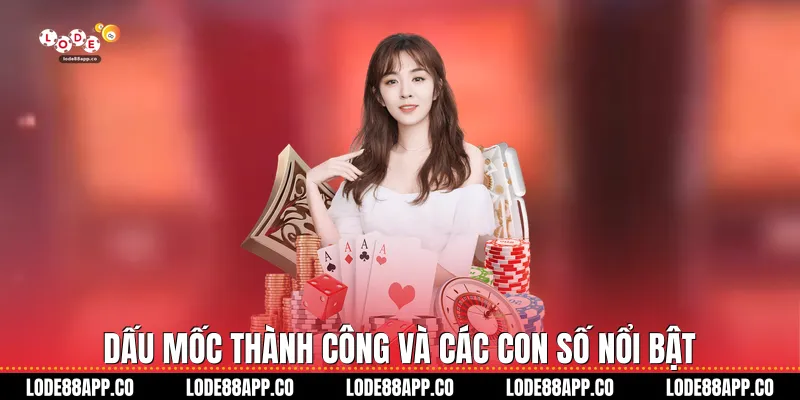 Dấu mốc thành công và các con số nổi bật